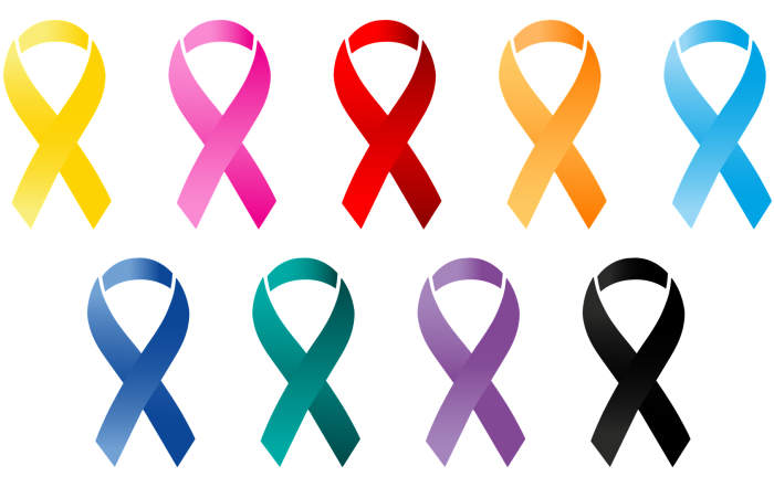 Welt-Aids-Tag 2018